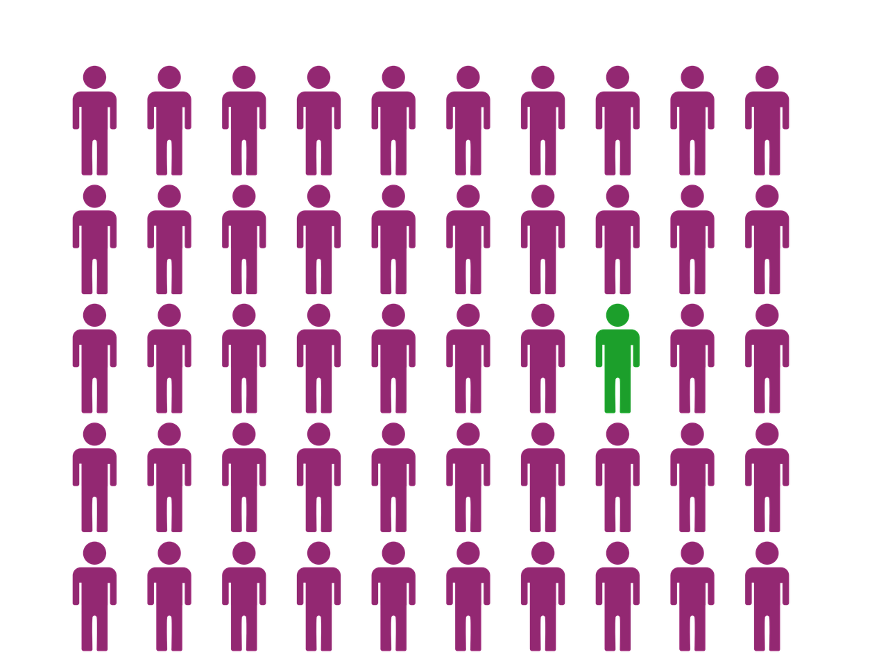 optimisez la gestion de votre inventaire avec nos solutions efficaces pour un contr&ocirc;le pr&eacute;cis des stocks, une r&eacute;duction des co&ucirc;ts et une meilleure organisation.
